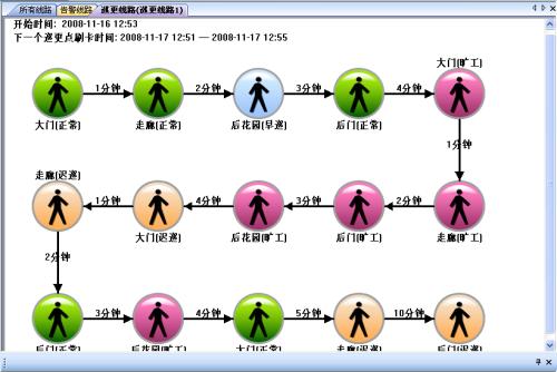 富顺县巡更系统五号