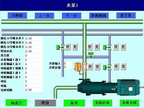 富顺县水泵自动控制系统八号